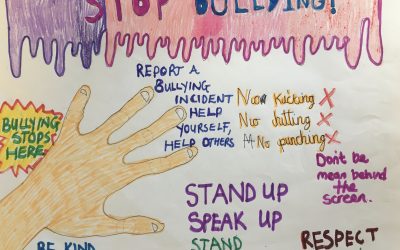 Anti-Bullying Week & Poster Winners