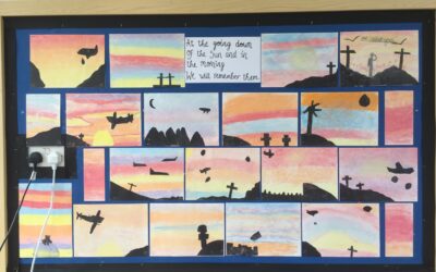 What Were the Causes and Consequences of WWII – Our Term’s Learning