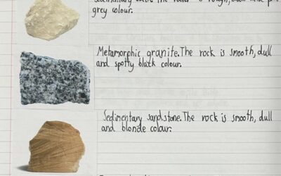 Stone Age to Iron Age
