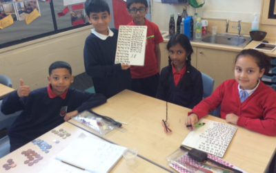 Problem Solving in Year 4: Finding all Possibilities