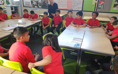 Year 3 P4C: Learning to resolve conflicts