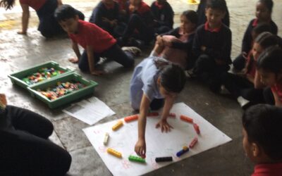 Time and Number-lines